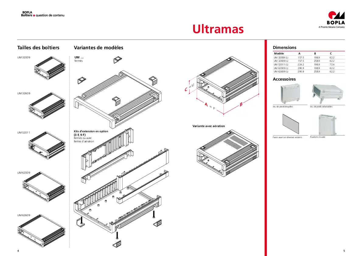 Ultramas