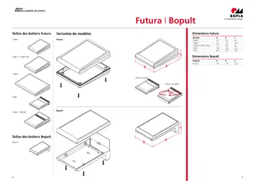 Futura / Bopult