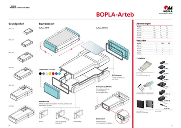 BOPLA-Arteb