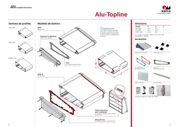 Alu-Topline