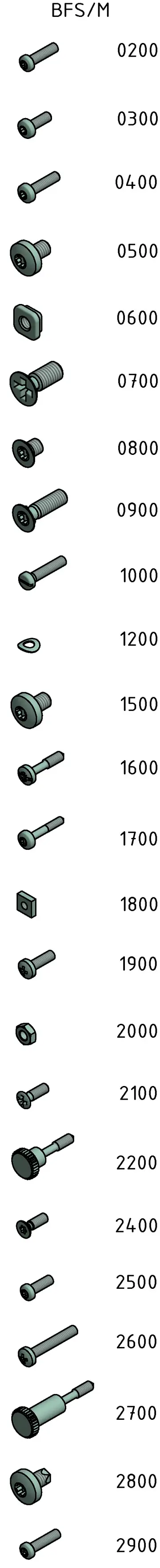 Screws Interzoll Modul mounting material