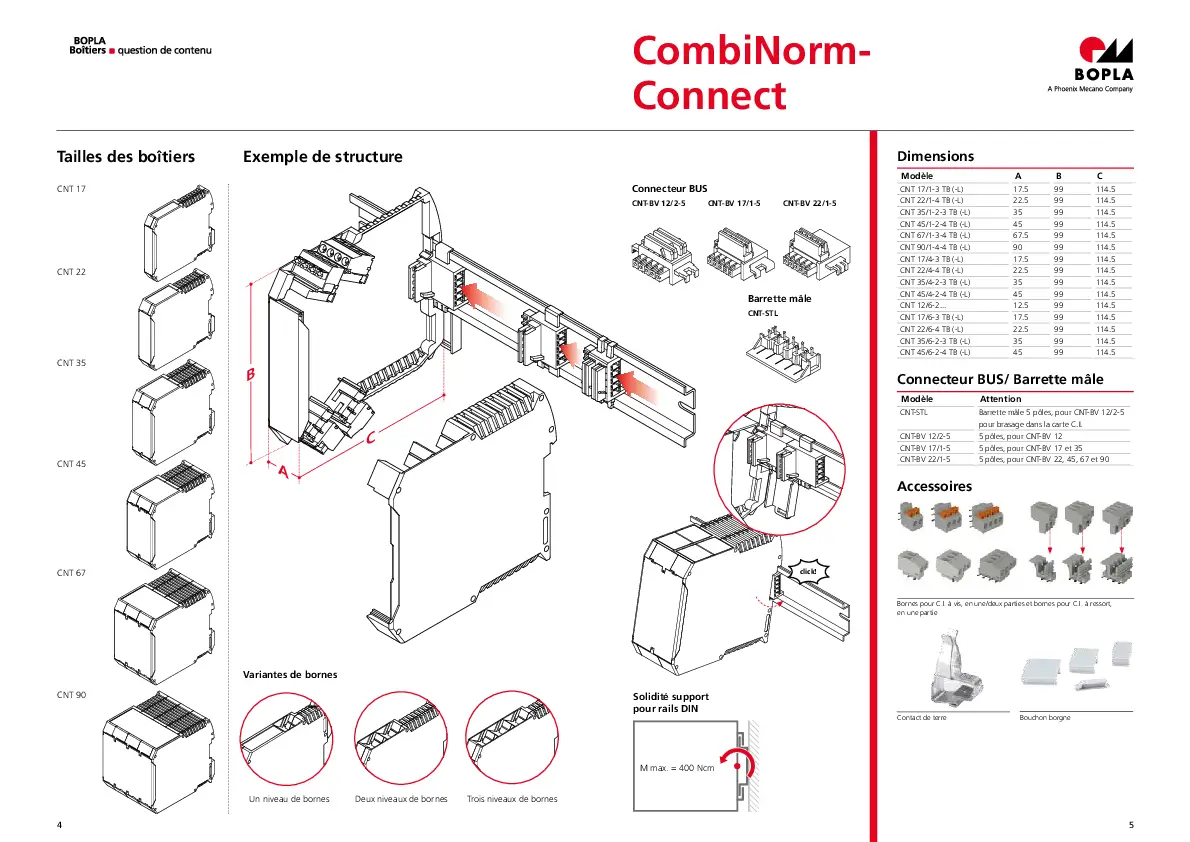 CombiNorm-Connect