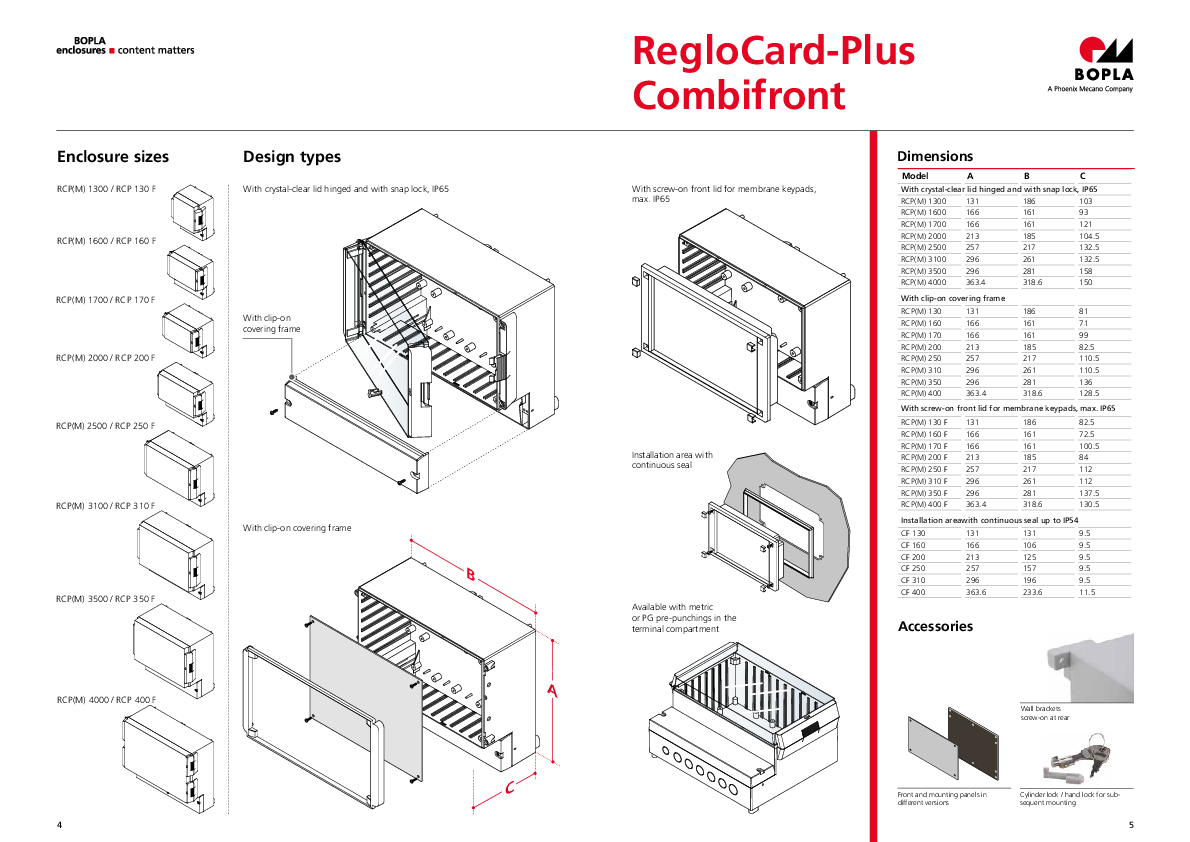 RegloCard-Plus / Combifront