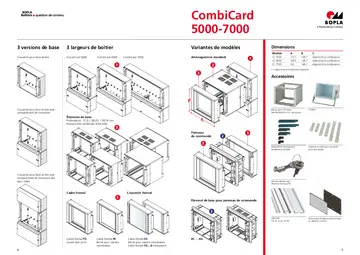 CombiCard 5000-7000