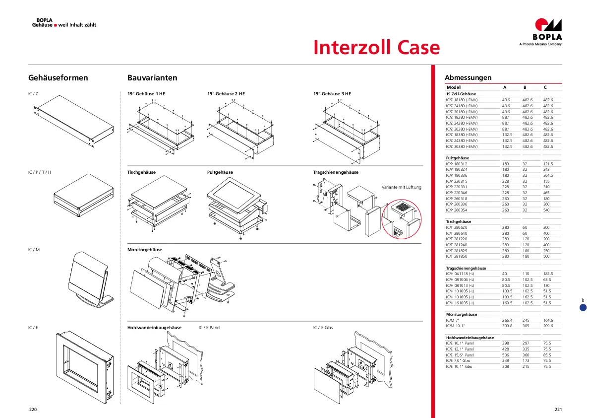 Interzoll Case