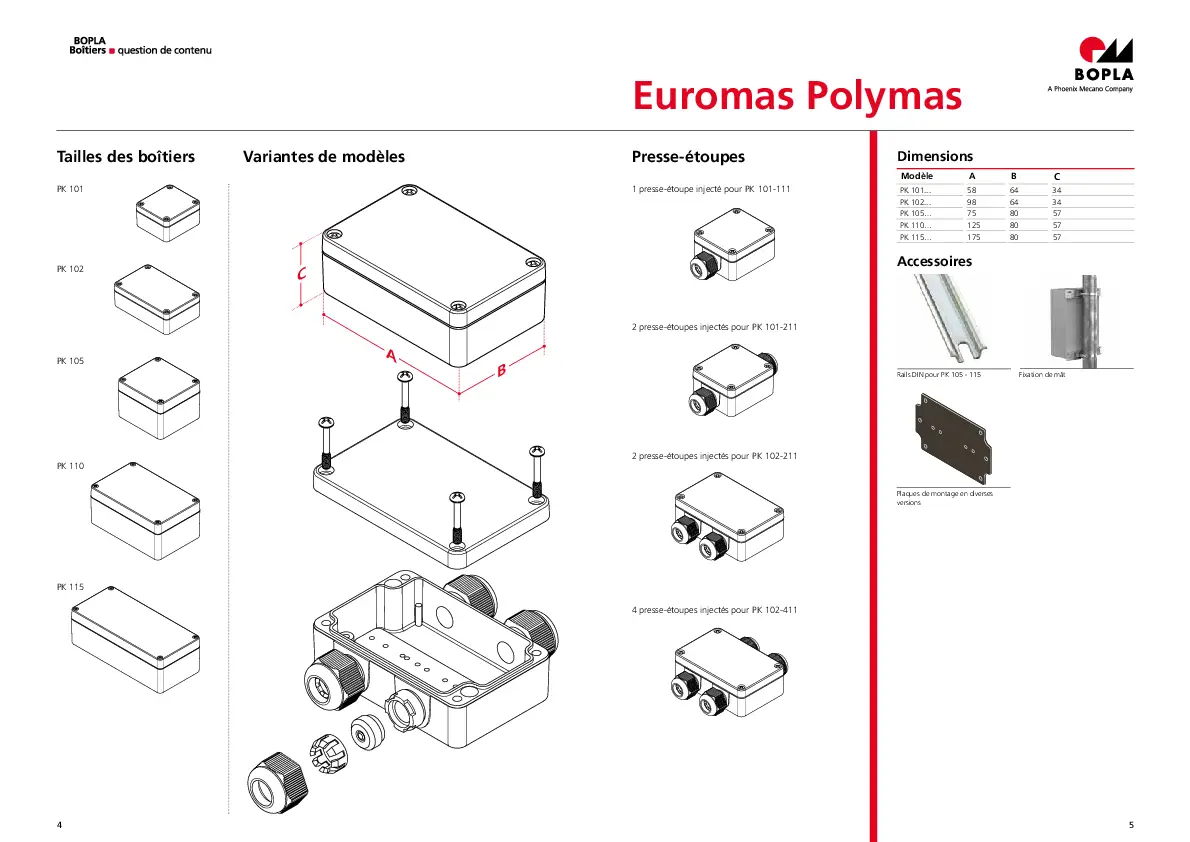 Euromas Polymas