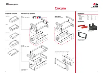 Circum