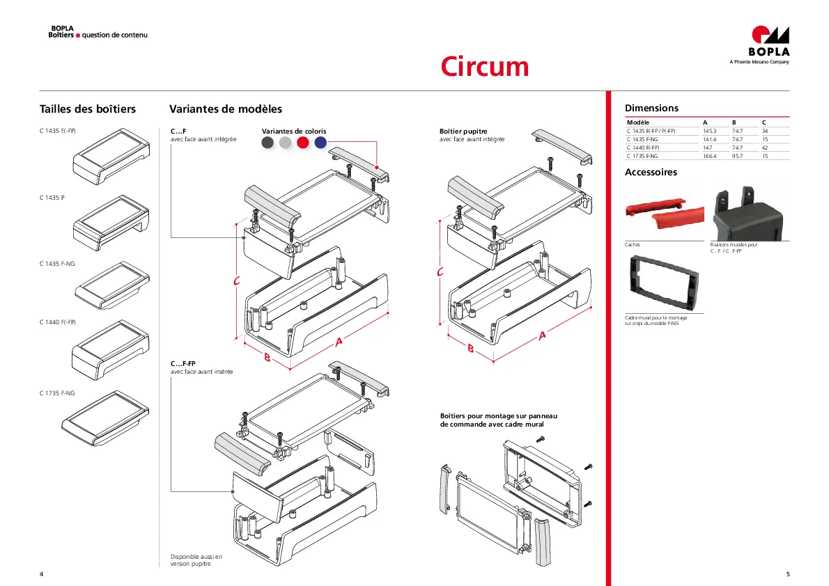 Circum