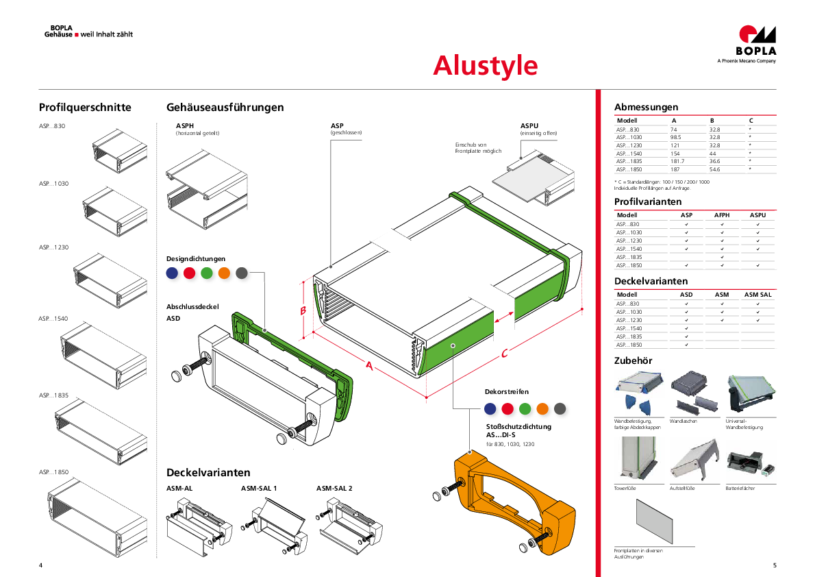 Alustyle