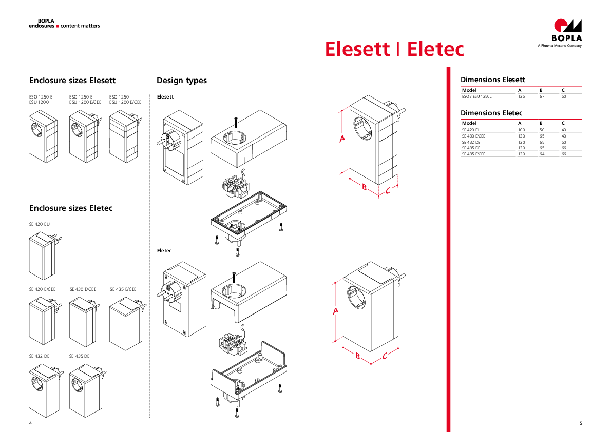 Elesett / Eletec