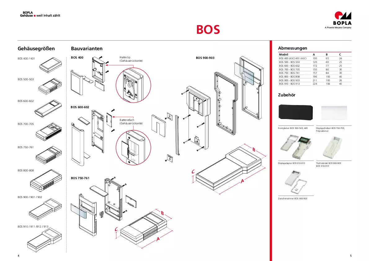 BOS