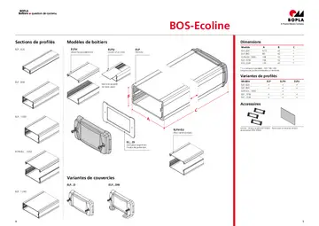 BOS-Ecoline