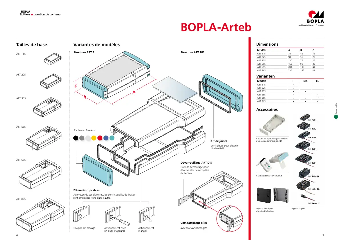 BOPLA-Arteb